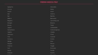 Bangalore Escort Service in the City